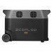 Зарядна станція EcoFlow DELTA Pro (3600 Вт·год)